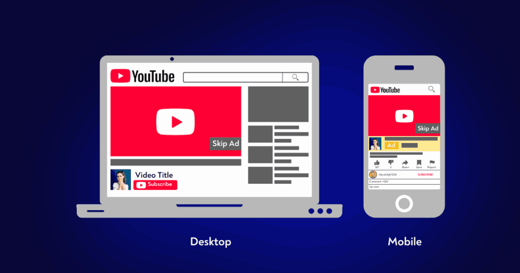 YouTube and Display Ads