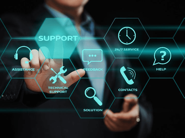 Support & Management