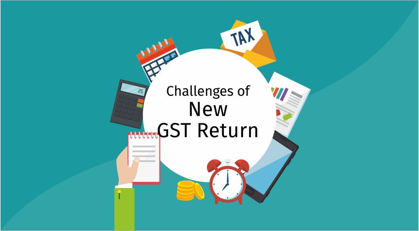 GST 2.0
